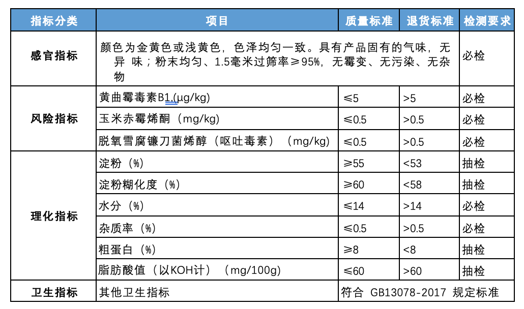企业微信20250520-094919@2x.png