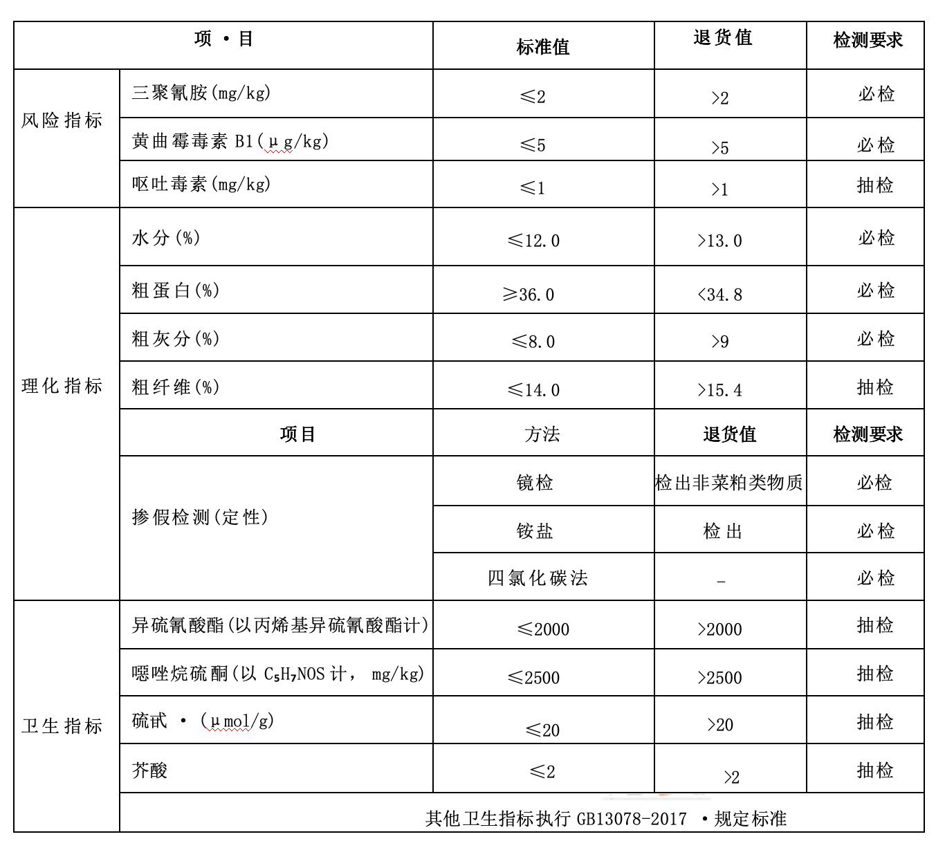 QQ20250616-161751.png